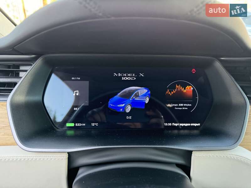 Позашляховик / Кросовер Tesla Model X 2018 в Тернополі