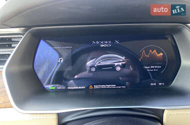 Внедорожник / Кроссовер Tesla Model X 2017 в 