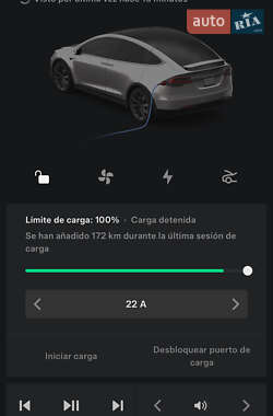 Внедорожник / Кроссовер Tesla Model X 2020 в 