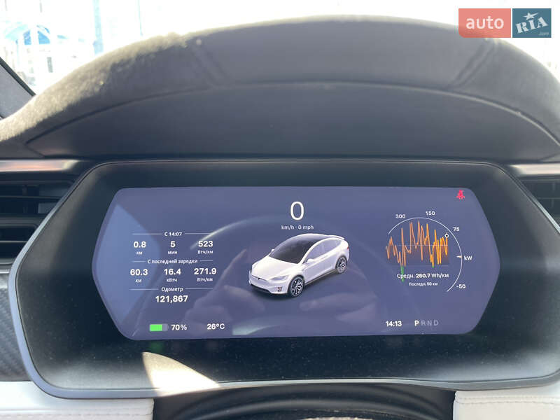 Позашляховик / Кросовер Tesla Model X 2019 в Києві