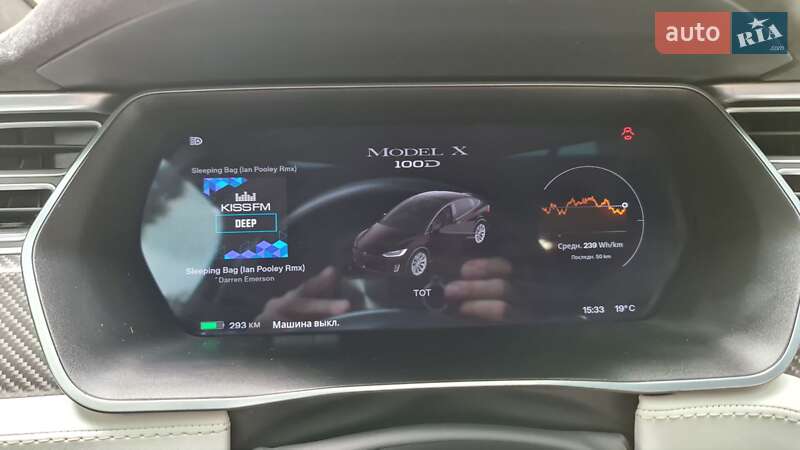 Позашляховик / Кросовер Tesla Model X 2017 в Одесі