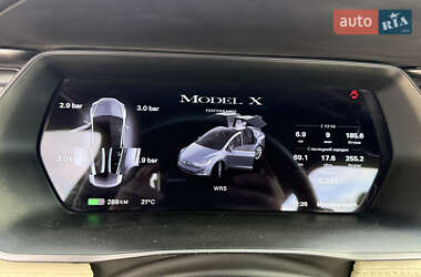 Внедорожник / Кроссовер Tesla Model X 2019 в 