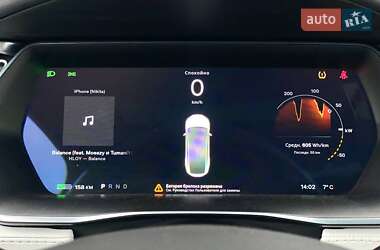 Внедорожник / Кроссовер Tesla Model X 2017 в 