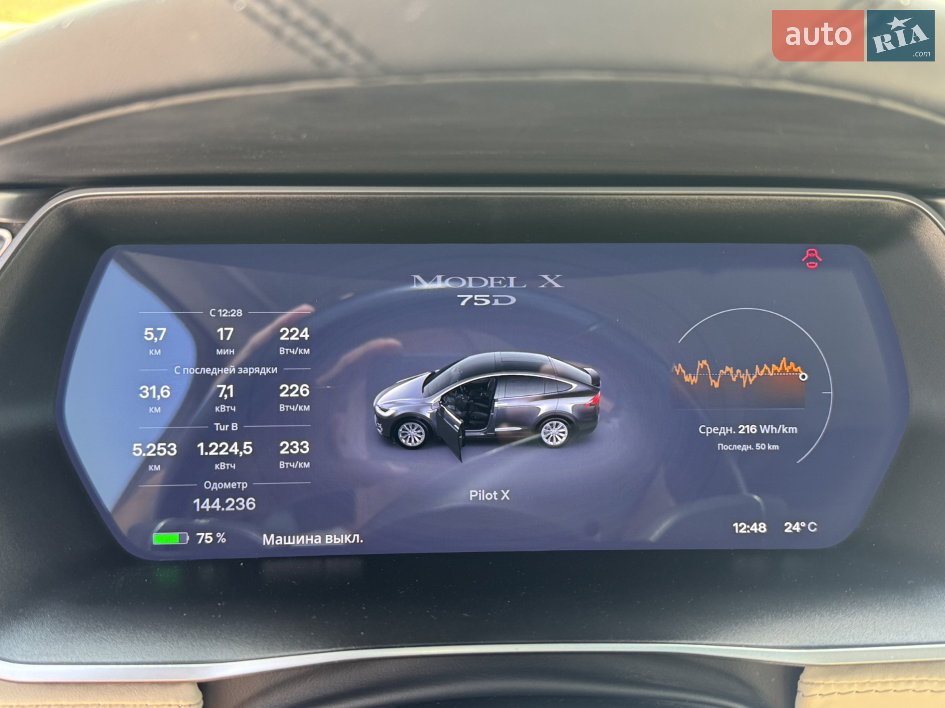 2017 Tesla Model X - мініатюра 7