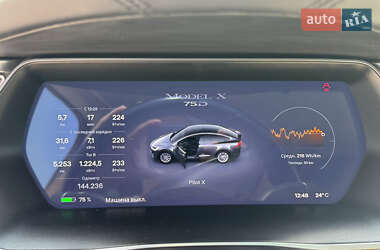 Внедорожник / Кроссовер Tesla Model X 2017 в 
