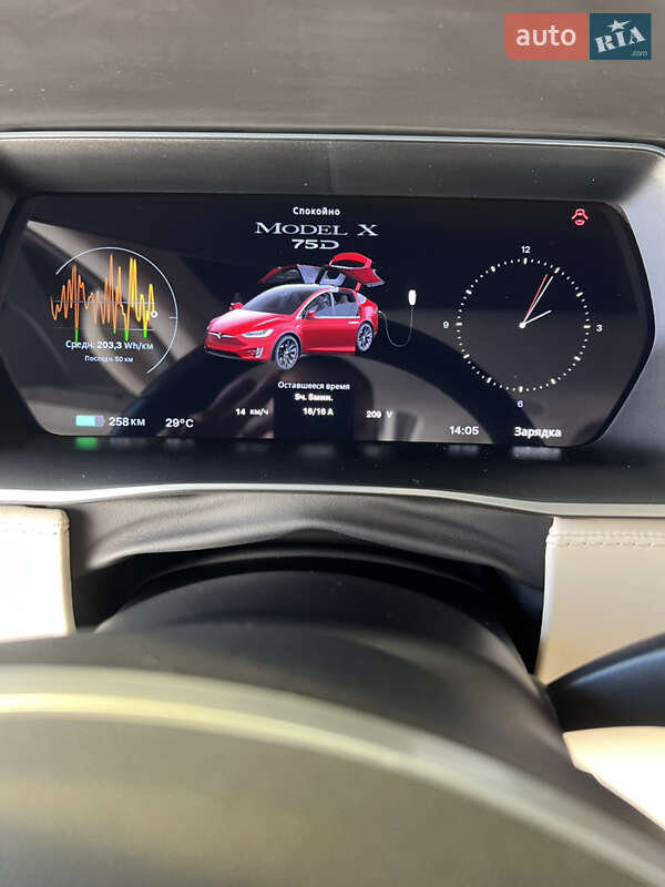 Позашляховик / Кросовер Tesla Model X 2018 в Одесі