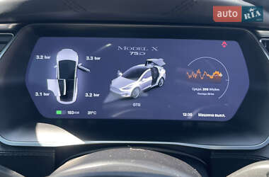 Внедорожник / Кроссовер Tesla Model X 2018 в 