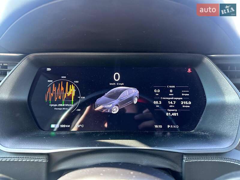 Позашляховик / Кросовер Tesla Model X 2020 в Львові