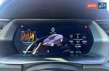 Позашляховик / Кросовер Tesla Model X 2020 в 