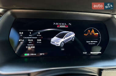 Внедорожник / Кроссовер Tesla Model X 2018 в 