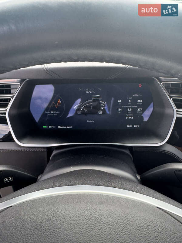 Позашляховик / Кросовер Tesla Model X 2017 в Вінниці