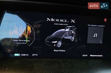 Внедорожник / Кроссовер Tesla Model X 2020 в 