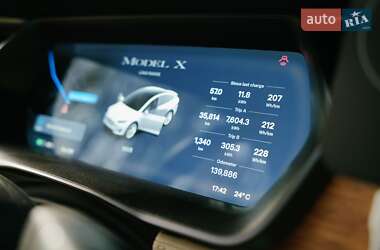 Позашляховик / Кросовер Tesla Model X 2019 в 