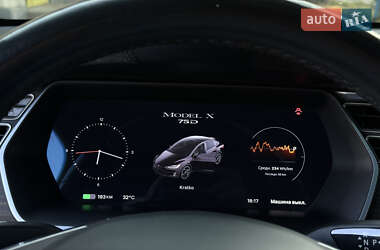 Внедорожник / Кроссовер Tesla Model X 2016 в 
