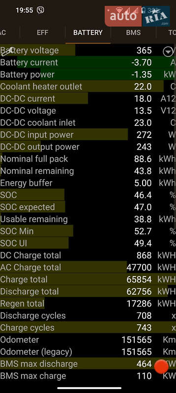 Внедорожник / Кроссовер Tesla Model X 2017 в Львове фото 16 Внедорожник / Кроссовер Tesla Model X 2017 в Львове