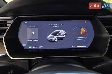 Внедорожник / Кроссовер Tesla Model X 2019 в 