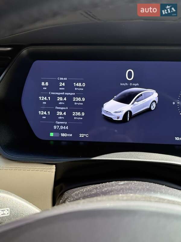 Позашляховик / Кросовер Tesla Model X 2020 в Дніпрі