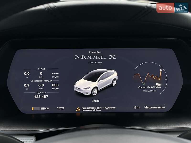 Внедорожник / Кроссовер Tesla Model X 2019 в Киеве