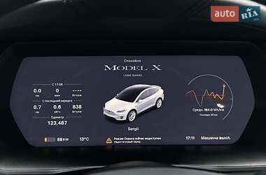 Внедорожник / Кроссовер Tesla Model X 2019 в 