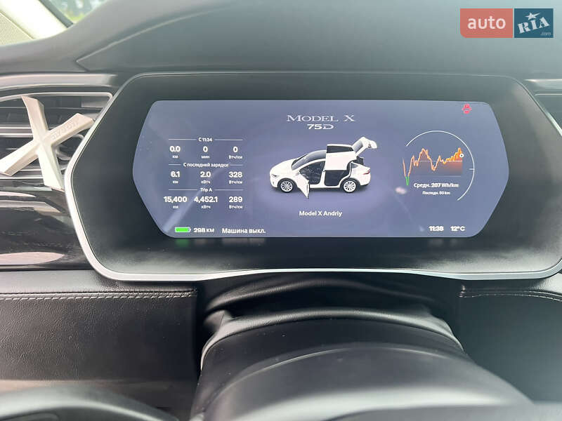 Позашляховик / Кросовер Tesla Model X 2016 в Чернівцях
