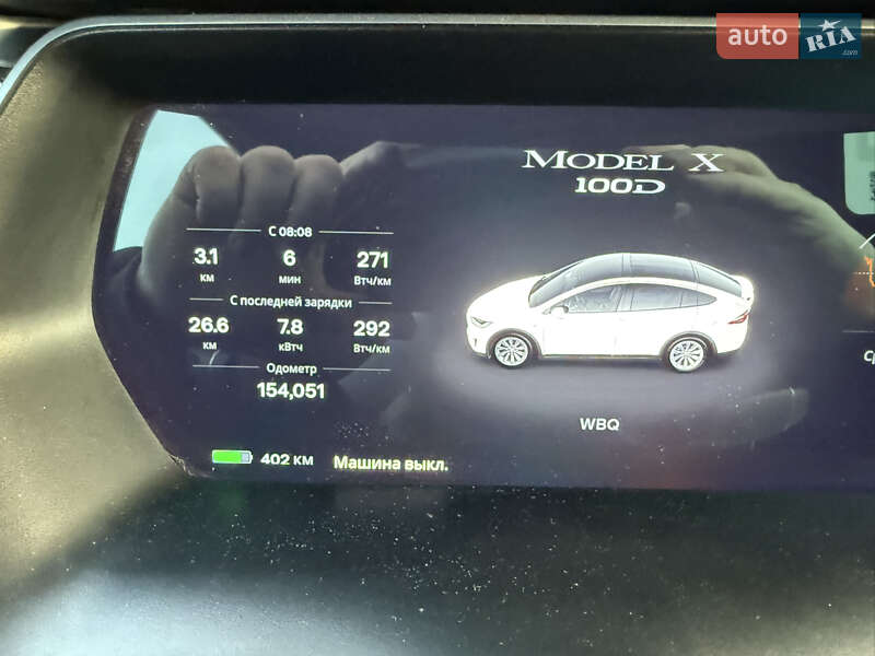 Внедорожник / Кроссовер Tesla Model X 2018 в Львове
