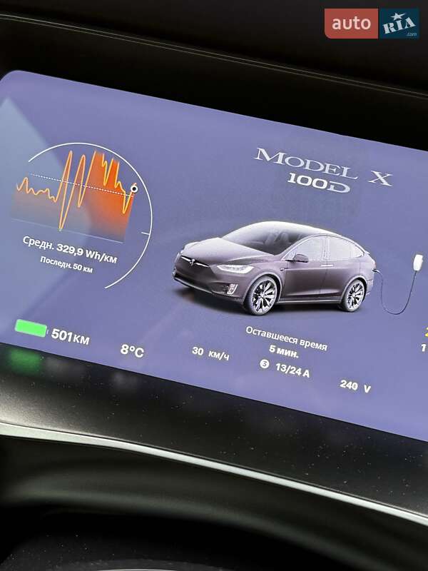 Позашляховик / Кросовер Tesla Model X 2019 в Києві
