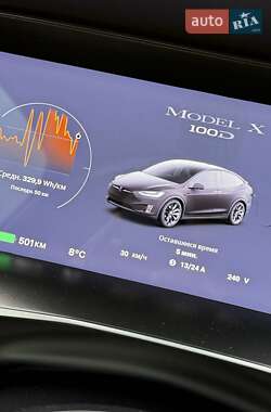 Внедорожник / Кроссовер Tesla Model X 2019 в 