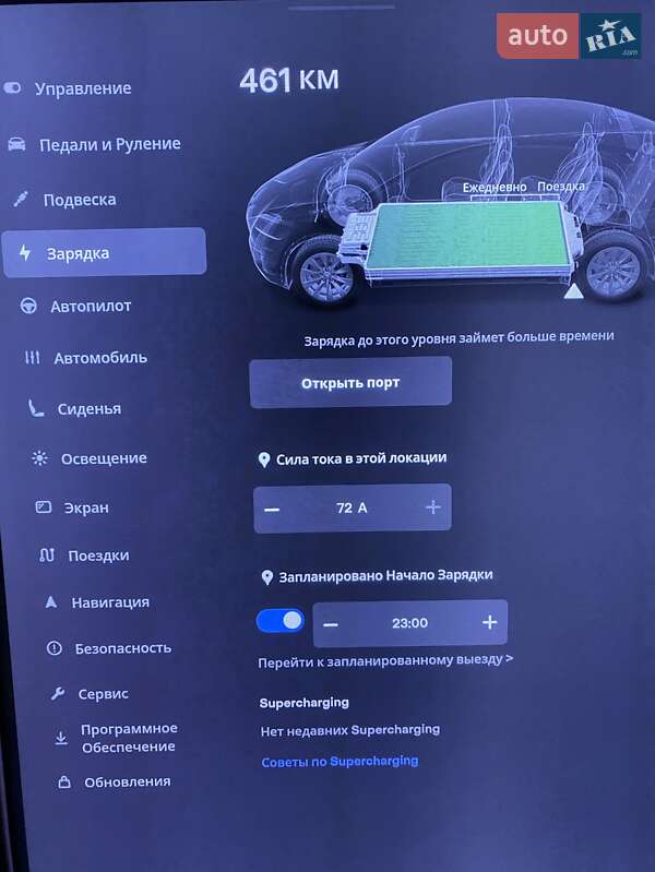 Позашляховик / Кросовер Tesla Model X 2017 в Кам'янському
