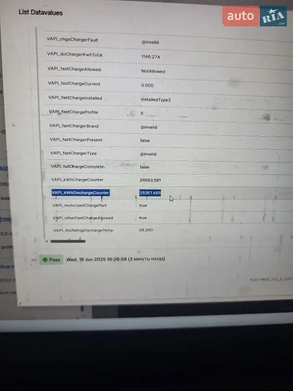 Позашляховик / Кросовер Tesla Model X 2020 в Києві документ