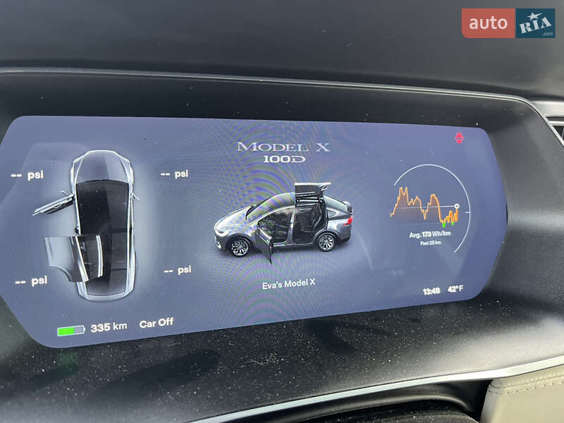 Позашляховик / Кросовер Tesla Model X 2018 в Львові