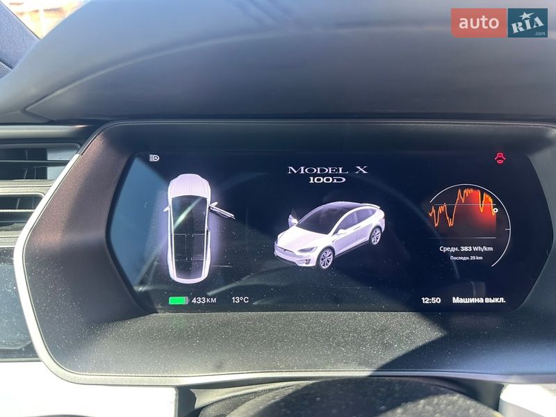 Внедорожник / Кроссовер Tesla Model X 2018 в Валках