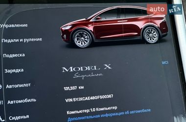 Внедорожник / Кроссовер Tesla Model X 2016 в Николаеве