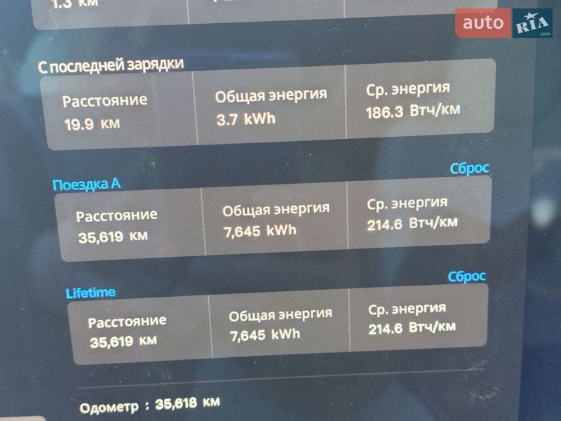 Позашляховик / Кросовер Tesla Model X 2023 в Рівному
