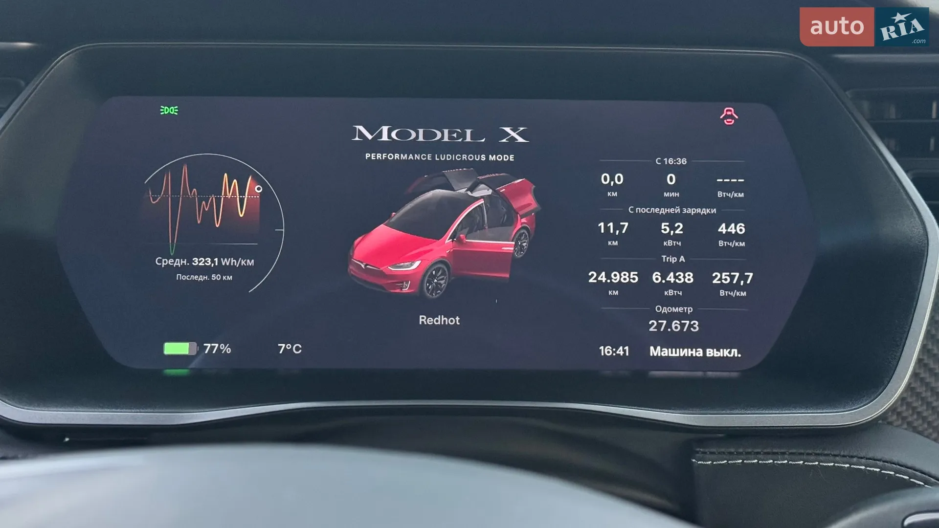 2020 Tesla Model X - мініатюра 21