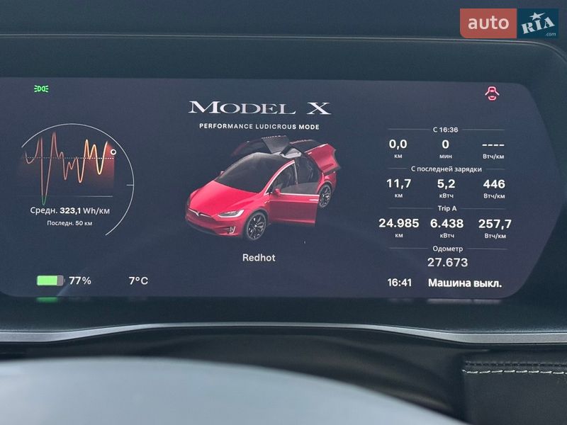 Позашляховик / Кросовер Tesla Model X 2020 в Ужгороді