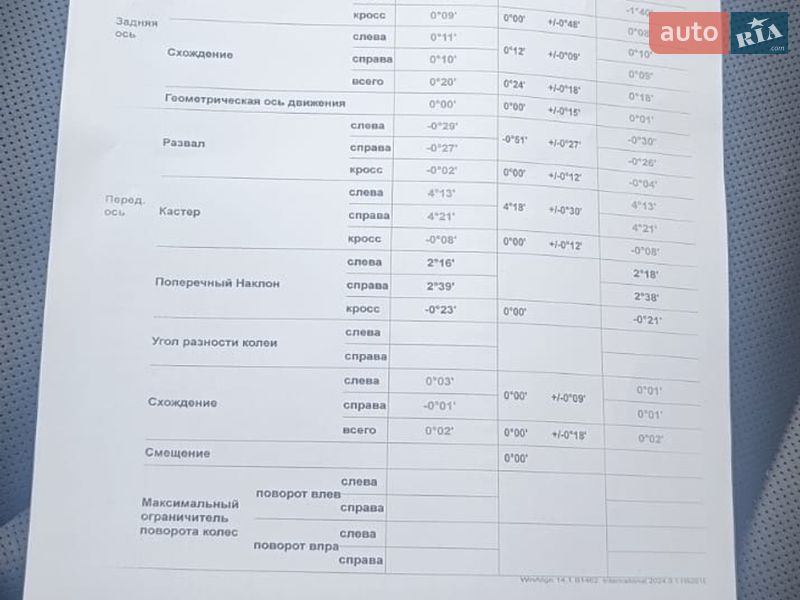 Внедорожник / Кроссовер Tesla Model X 2024 в Киеве