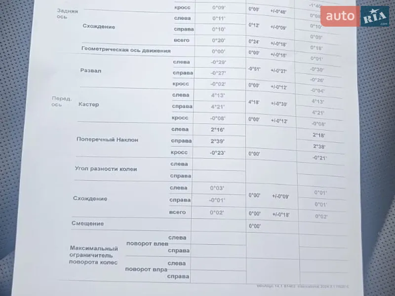 Внедорожник / Кроссовер Tesla Model X 2024 в Киеве документ