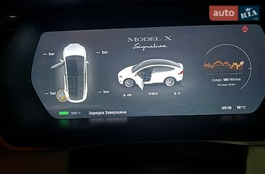 Внедорожник / Кроссовер Tesla Model X 2016 в Львове