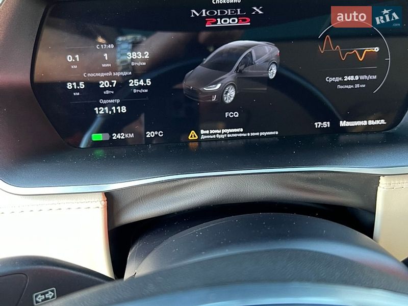 Позашляховик / Кросовер Tesla Model X 2018 в Києві