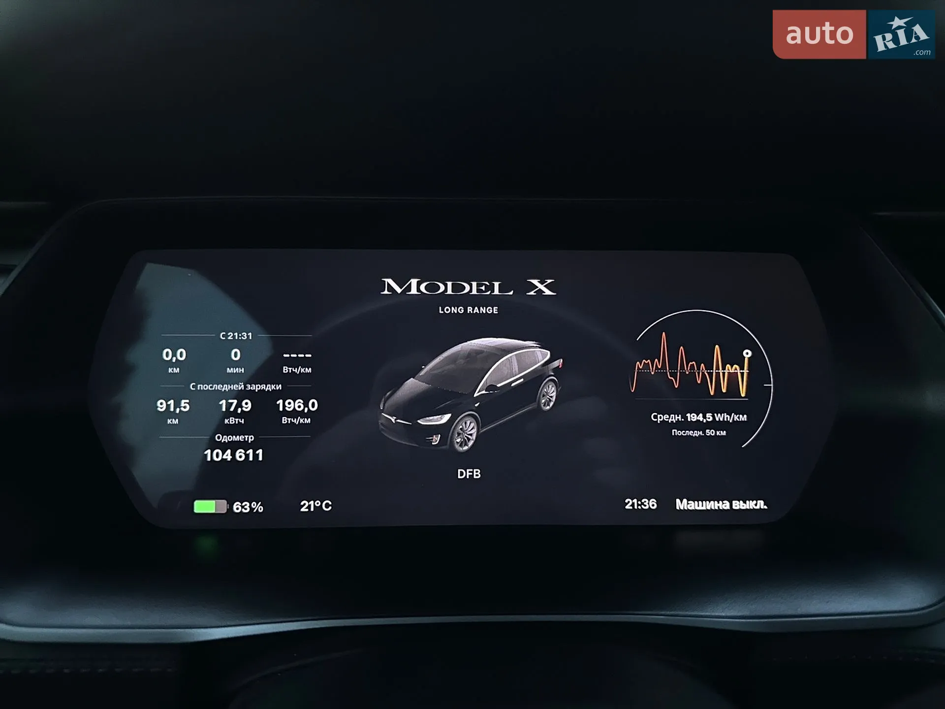 2019 Tesla Model X - мініатюра 35
