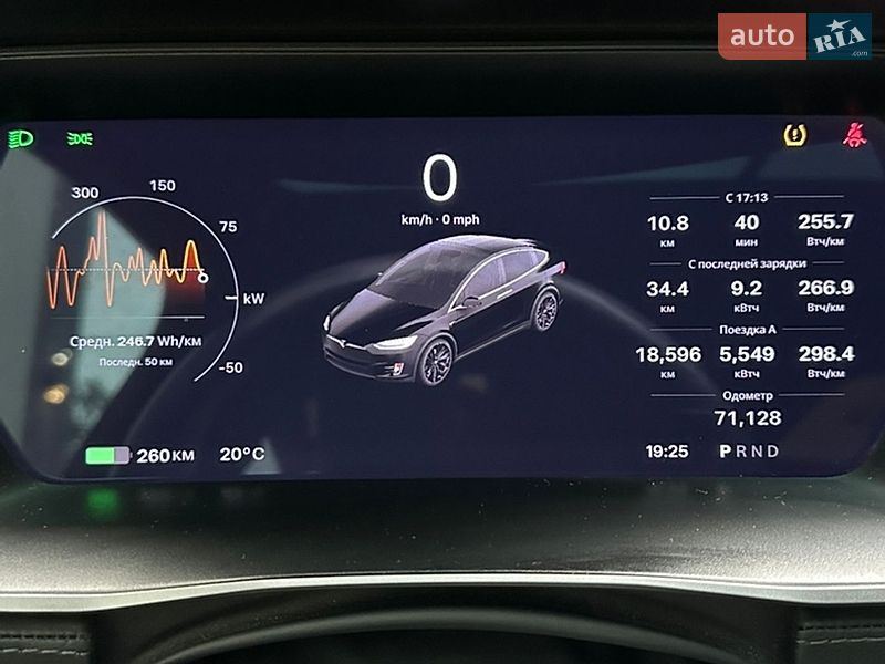 Позашляховик / Кросовер Tesla Model X 2018 в Києві фото 14 Позашляховик / Кросовер Tesla Model X 2018 в Києві