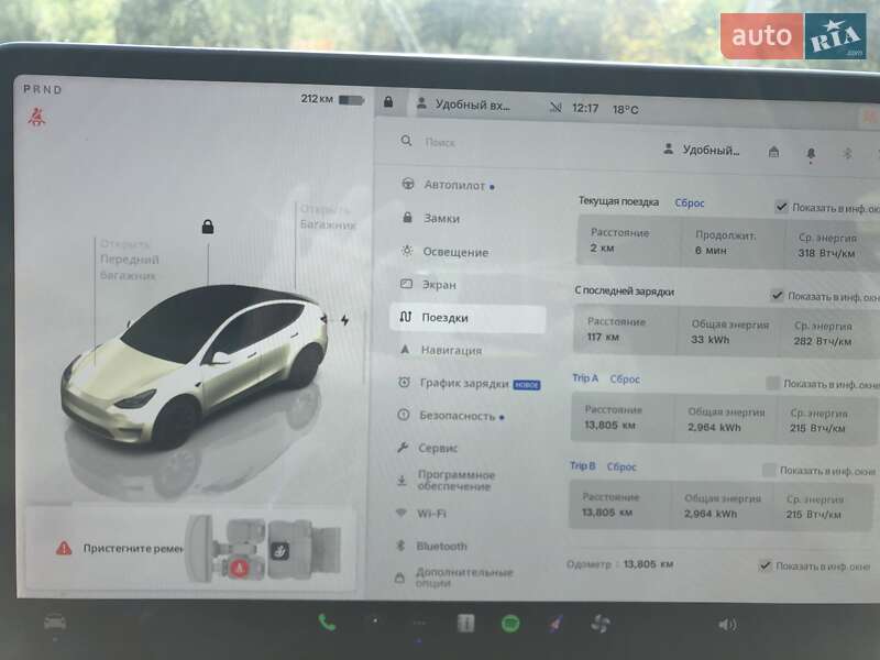 Внедорожник / Кроссовер Tesla Model Y 2023 в Трускавце