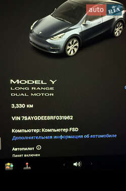 Внедорожник / Кроссовер Tesla Model Y 2024 в 