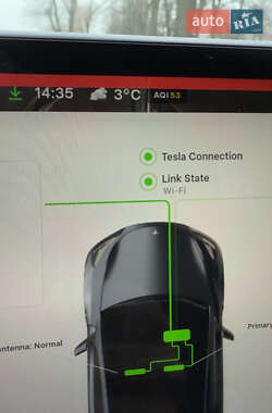 Внедорожник / Кроссовер Tesla Model Y 2023 в 