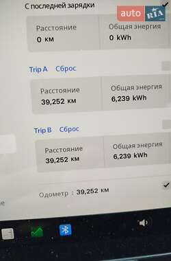 Внедорожник / Кроссовер Tesla Model Y 2022 в 