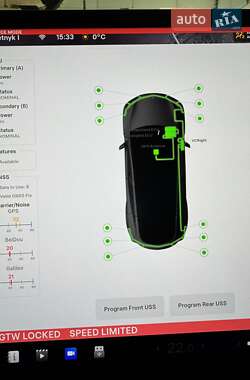 Внедорожник / Кроссовер Tesla Model Y 2022 в 