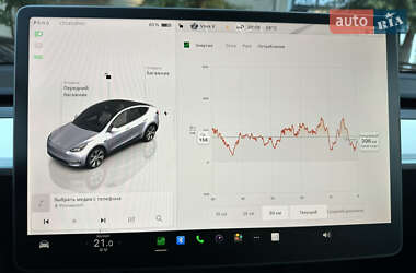 Позашляховик / Кросовер Tesla Model Y 2023 в 