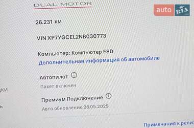 Позашляховик / Кросовер Tesla Model Y 2022 в 