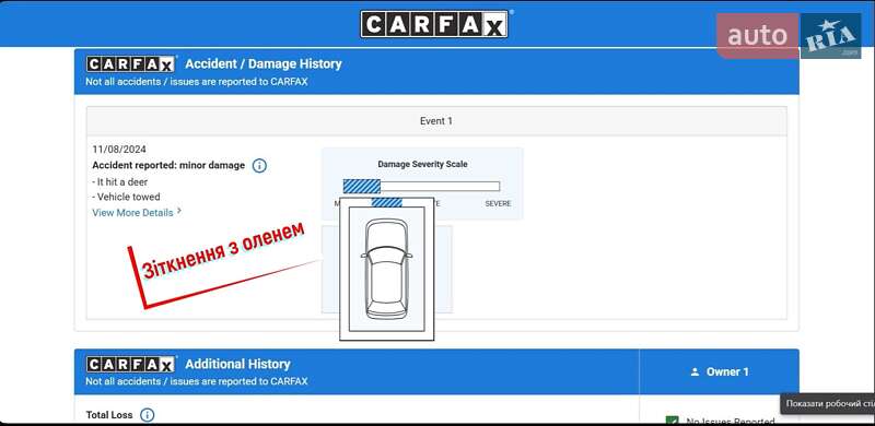 Позашляховик / Кросовер Tesla Model Y 2023 в Києві