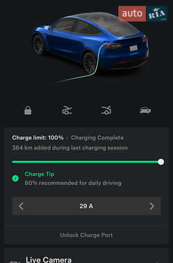 Позашляховик / Кросовер Tesla Model Y 2021 в 